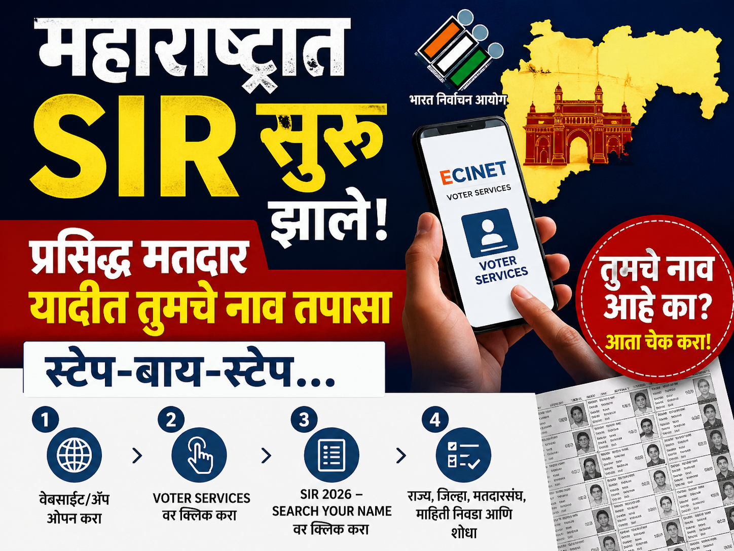 महाराष्ट्रात SIR मोहिमेला सुरुवात; मतदारांनी तातडीने नाव तपासण्याचे आवाहन
